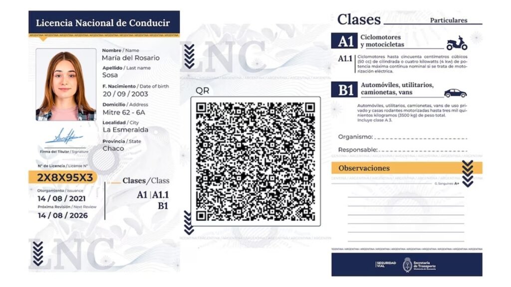 Licencia