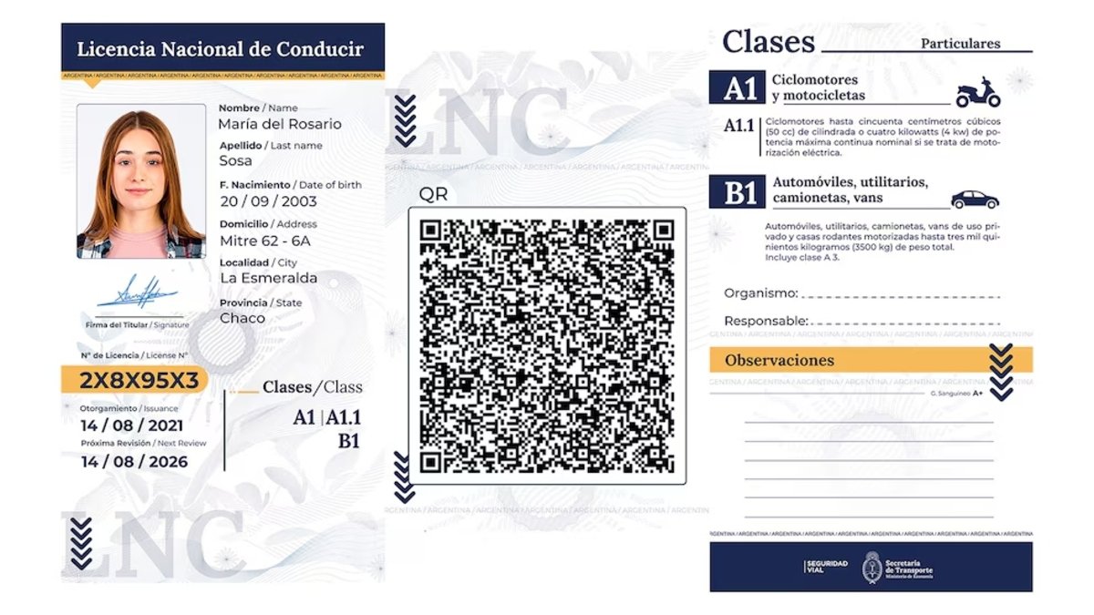 Licencia