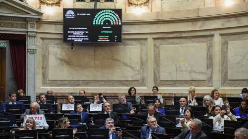 Peronismo